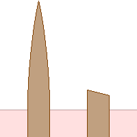 0